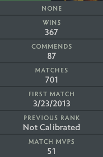 Divin II | MMR : 4900 - Comportement : 10000