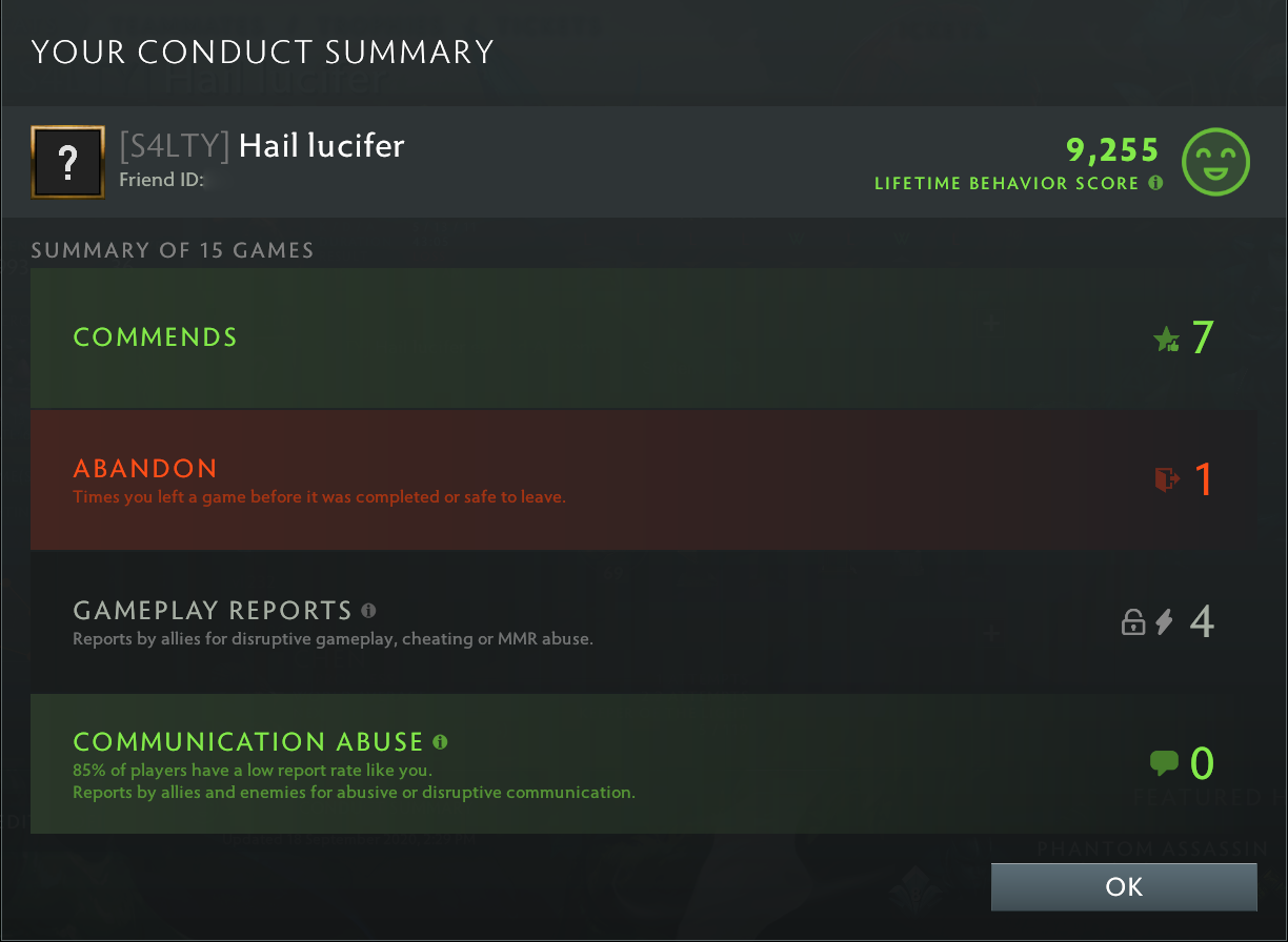 Ancient I | MMR: 3770 - Behavior: 9255