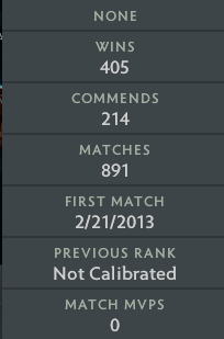 Croisé III | MMR : 1810 - Comportement : 8830