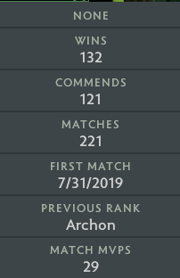 Légende III | MMR : 3390 - Comportement : 6972