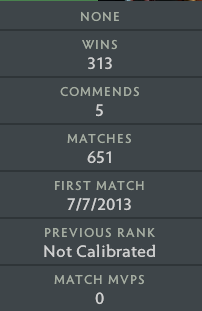 Croisé V | MMR : 2280 - Comportement : 7403