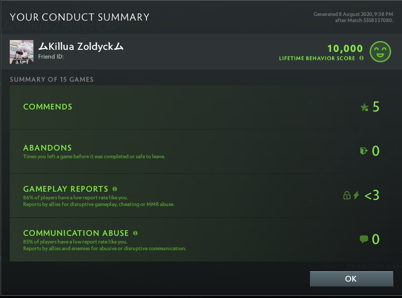 Uncalibrated | MMR: TBD - Behavior: 10000