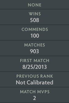 Légende I | MMR : 3120 - Comportement : 8586