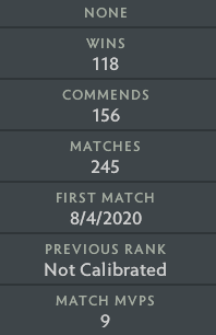 Legend I | MMR: 3100 - Behavior: 9800