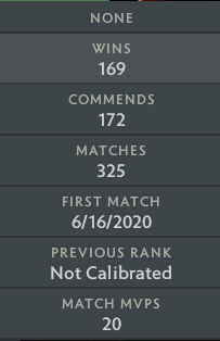 Ancient III | MMR: 4120 - Behavior: 9875