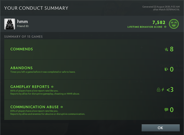 Croisé IV | MMR : 2020 - Comportement : 7582