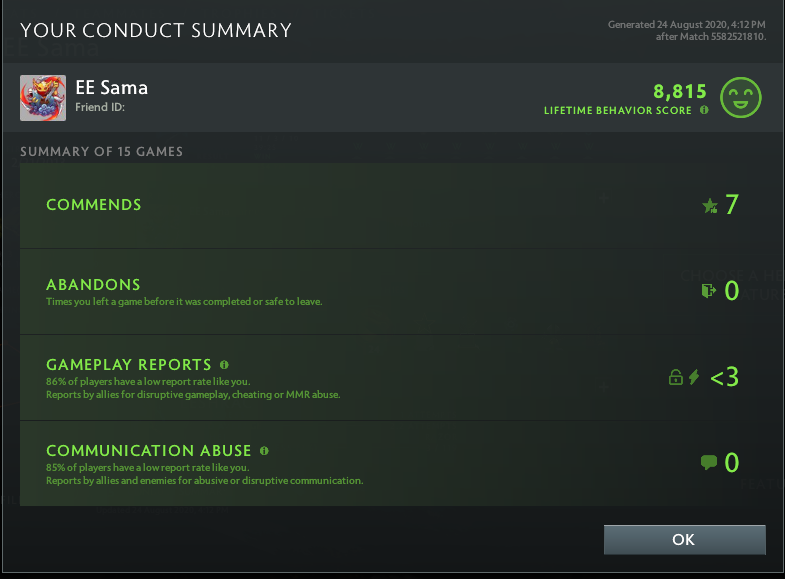 Légende I | MMR : 3160 - Comportement : 8815