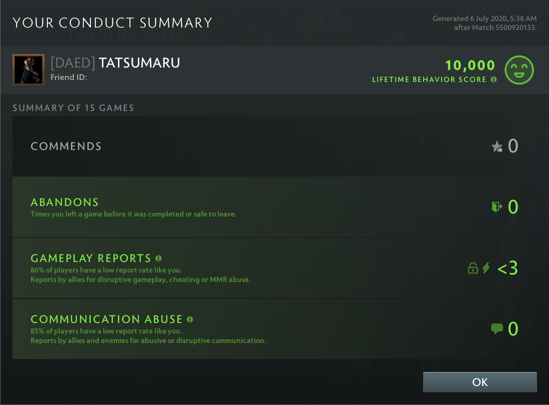 Legend I | MMR: 3110 - Behavior: 10000