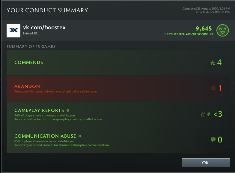 Uncalibrated | MMR: TBD - Behavior: 9645