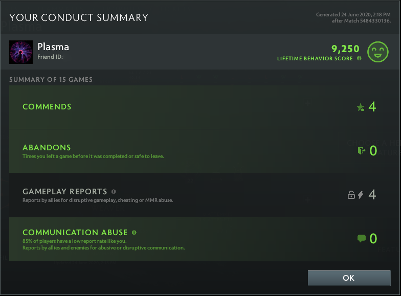 Uncalibrated | MMR: TBD - Behavior: 9250