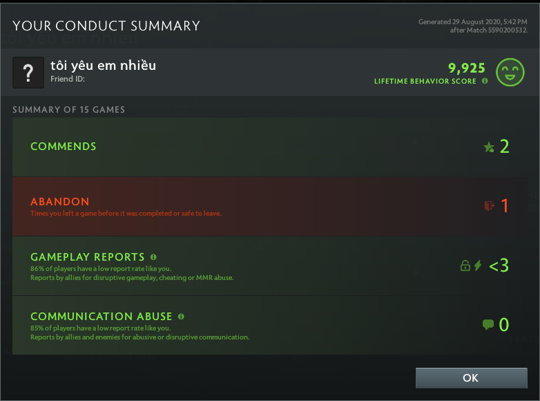 Non calibré | MMR : à déterminer - Comportement : 9925