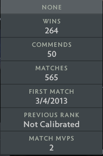Not Calibrated | MMR: TBD - Behavior : 7214