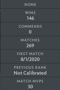 Légende II | MMR : 3210 - Comportement : 9370