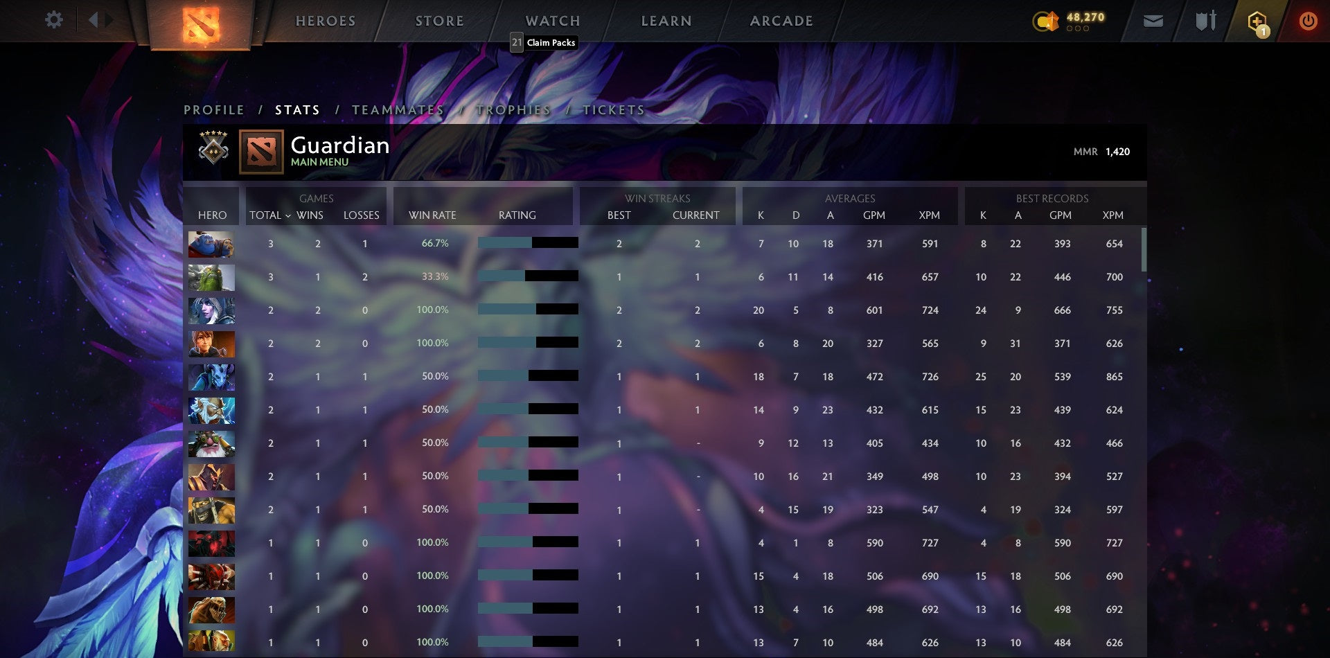 Gardien V | MMR : 1420 - Comportement : 10000