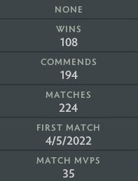 Archonte V | MMR : 2980 - Comportement : 10000