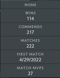 Archonte V | MMR : 2980 - Comportement : 9857