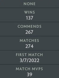 Gardien III | MMR : 1190 - Comportement : 10000