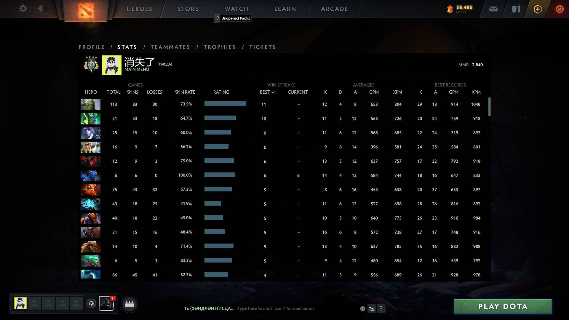 Archonte IV | MMR : 2840 - Comportement : 9840