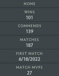 Archonte II | MMR : 2620 - Comportement : 9550