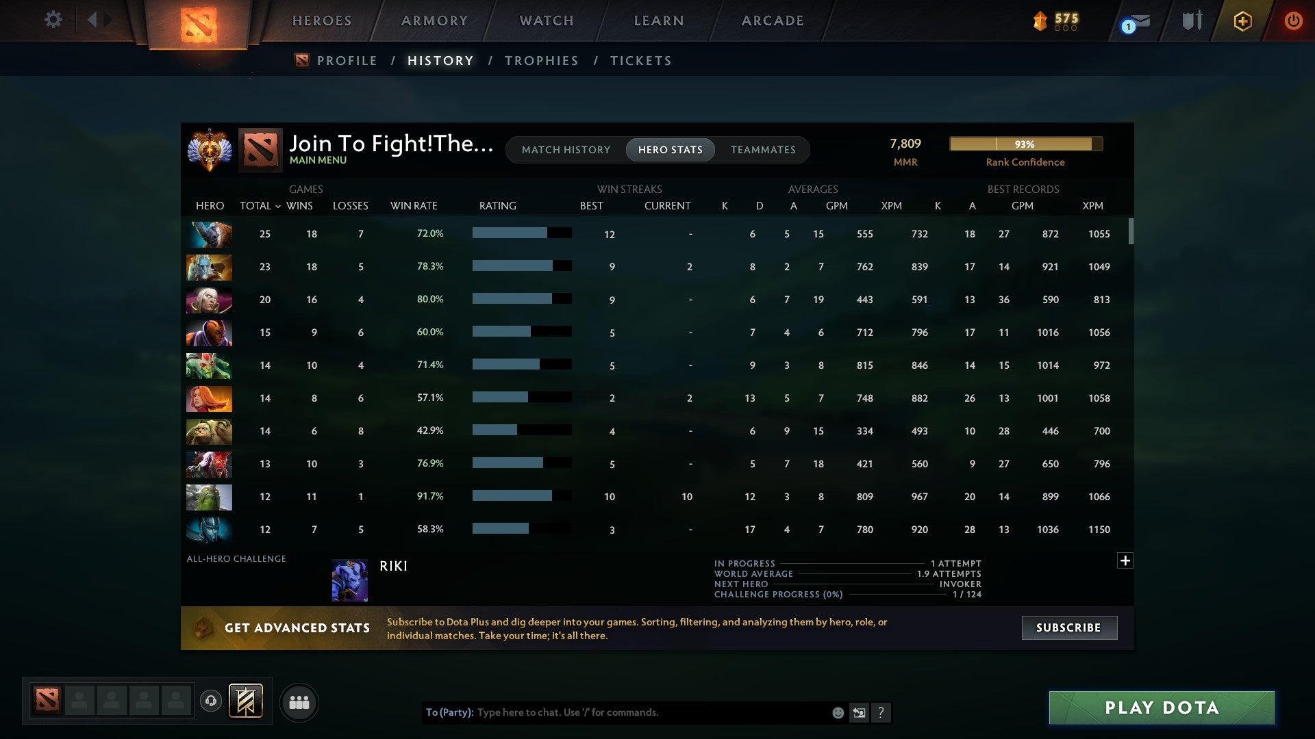 Immortal | MMR: 7809 - Behavior: 11792 - Communication: 11792