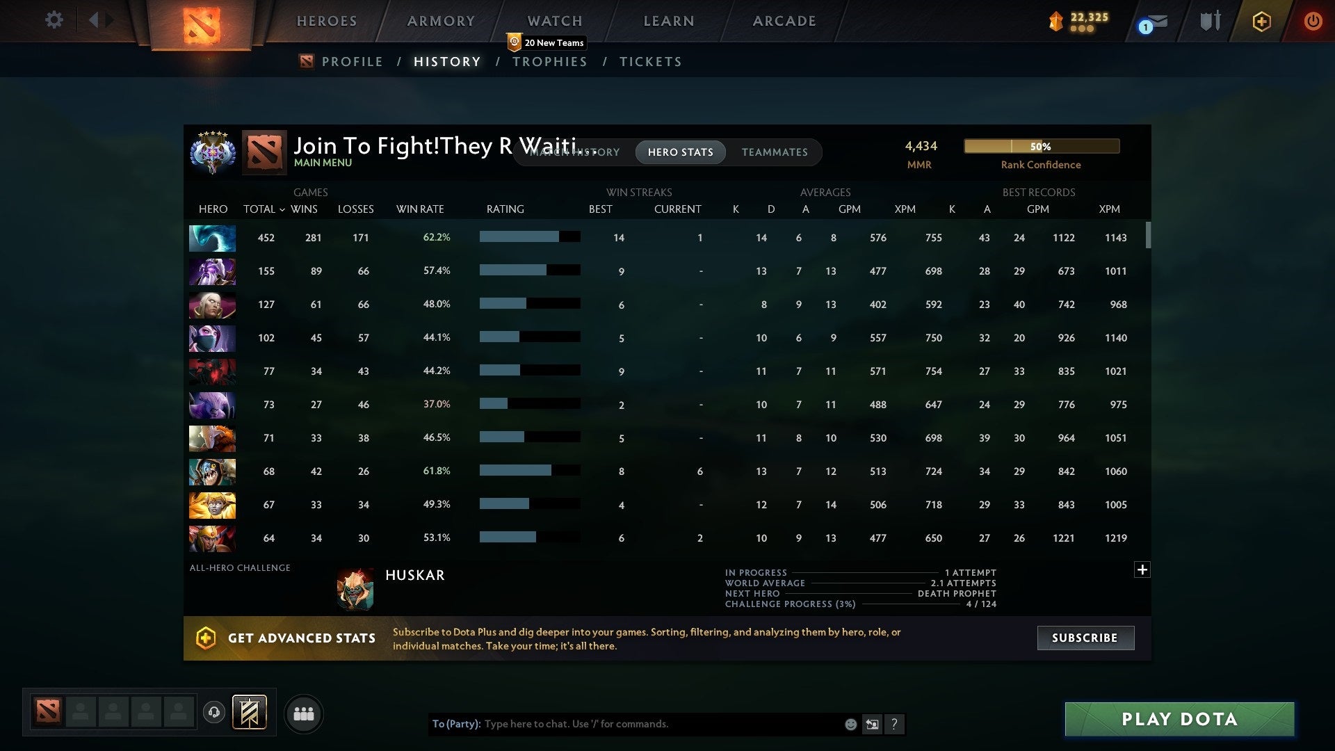 Ancient V | MMR: 4434 - Behavior: 9975 - Communication: 9975