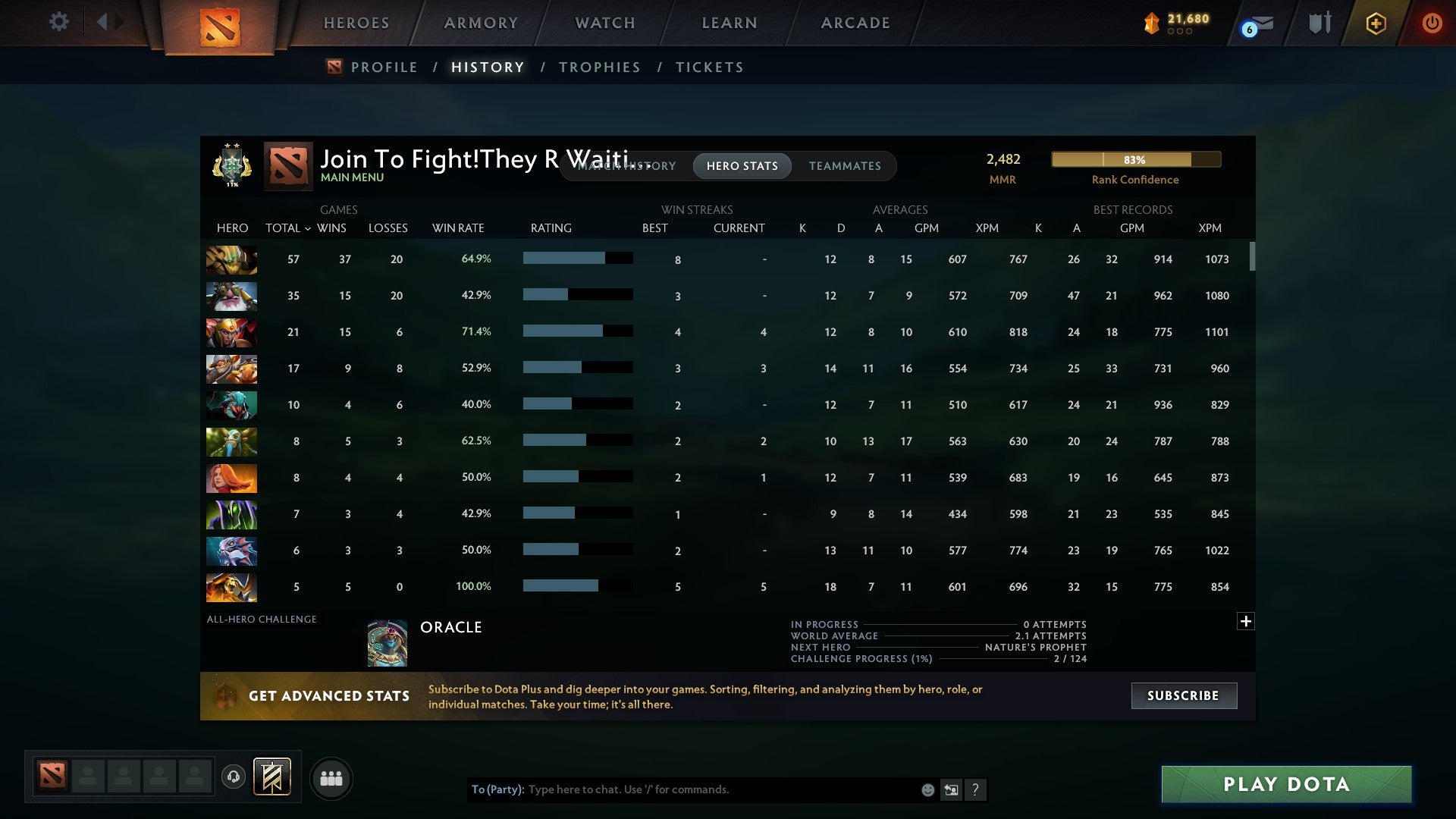 Archon II | MMR: 2482 - Behavior: 9444 - Communication: 9444