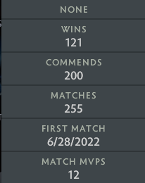 Héraut IV | MMR : 530 - Comportement : 10000