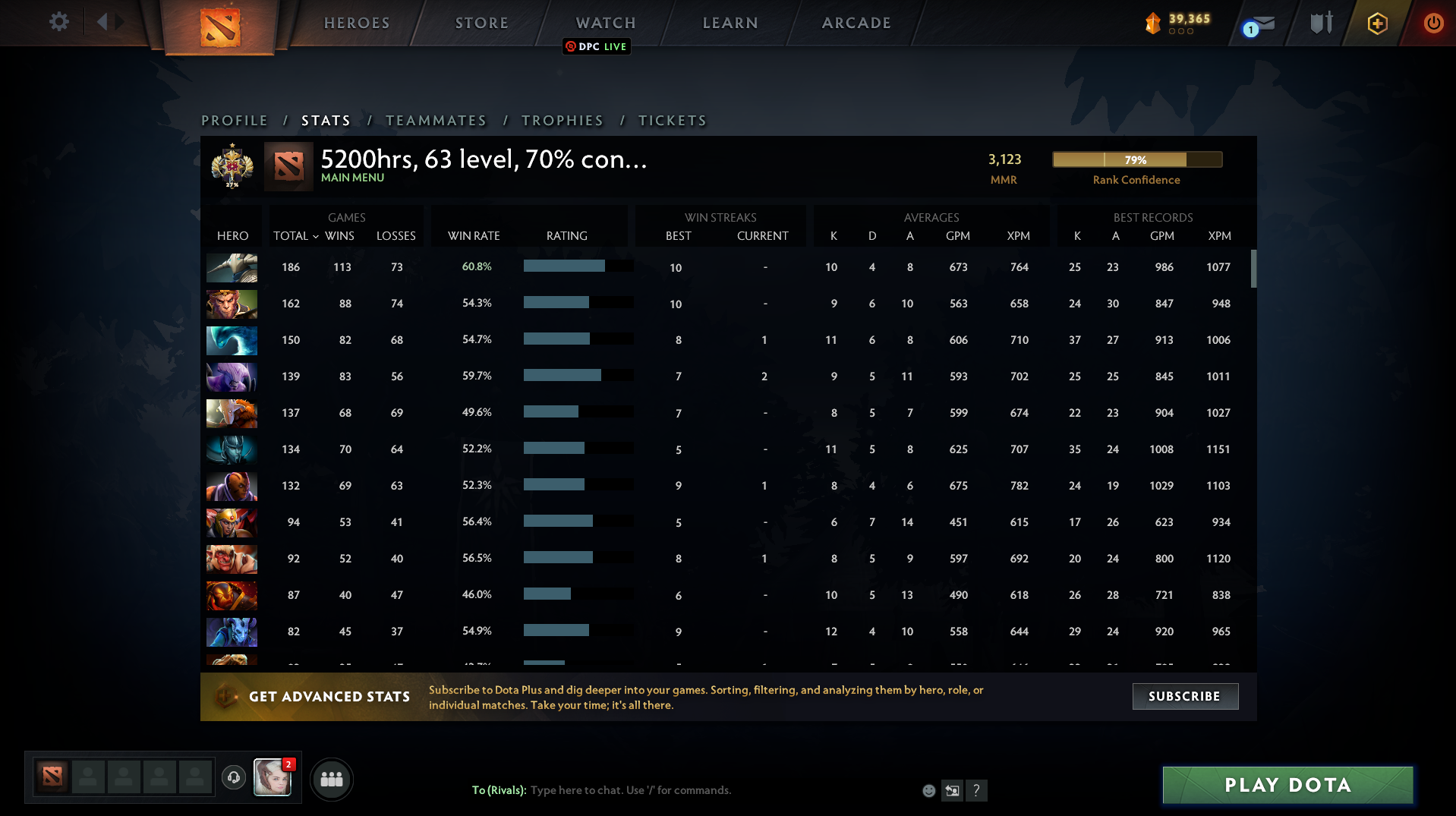 Legend I | MMR: 3123 - Behavior: 10000