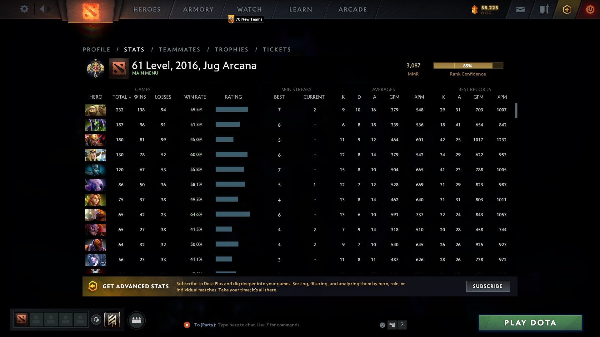 Legend I | MMR: 3087 - Behavior: 10000 - Communication: 10000