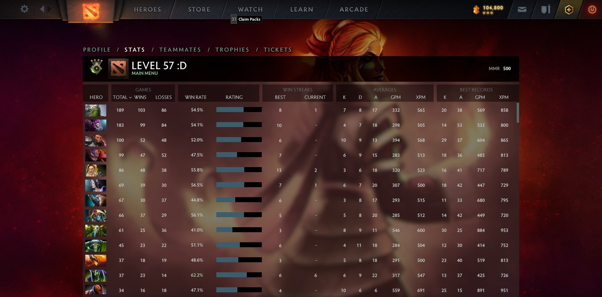 Héraut IV | MMR : 500 - Comportement : 9493