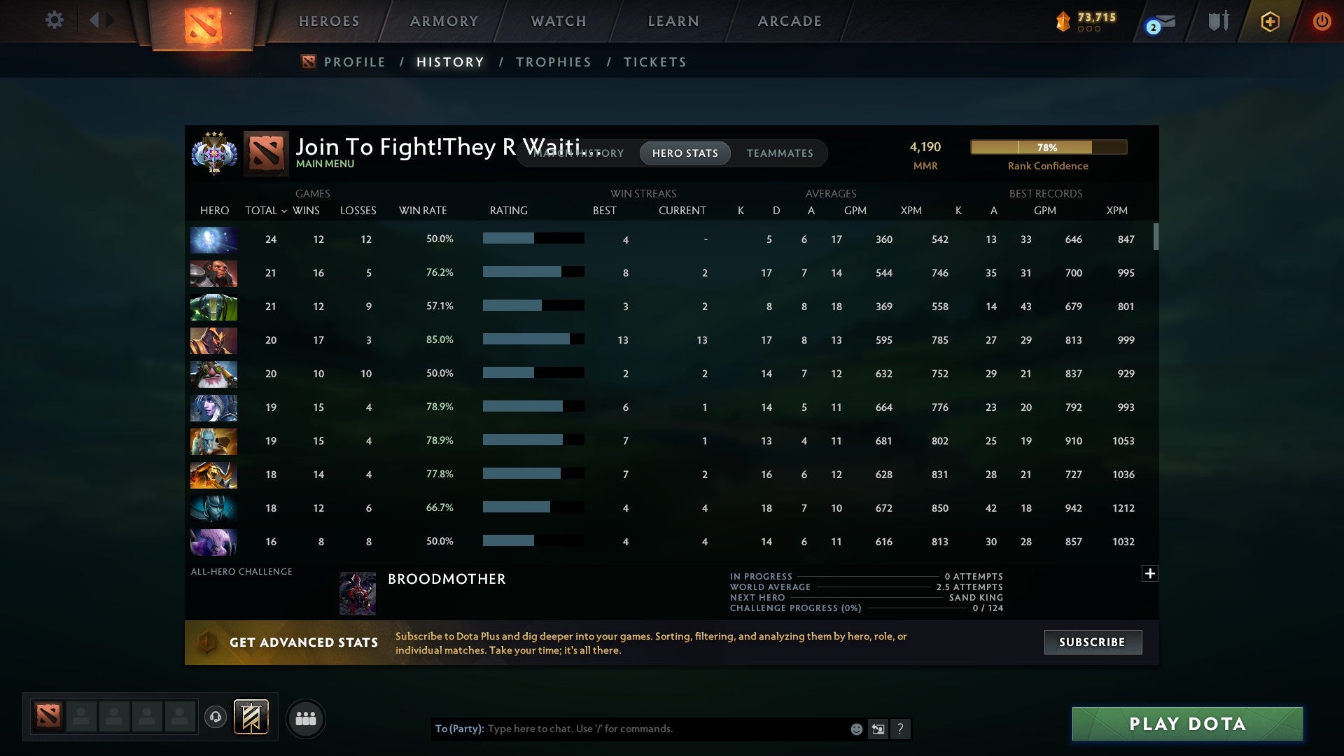 Ancient III | MMR: 4190 - Behavior: 11010 - Communication: 11010