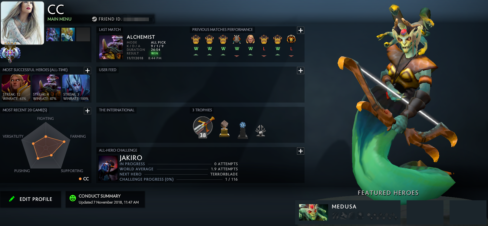 Ancient IV | MMR: 4430 / TBD