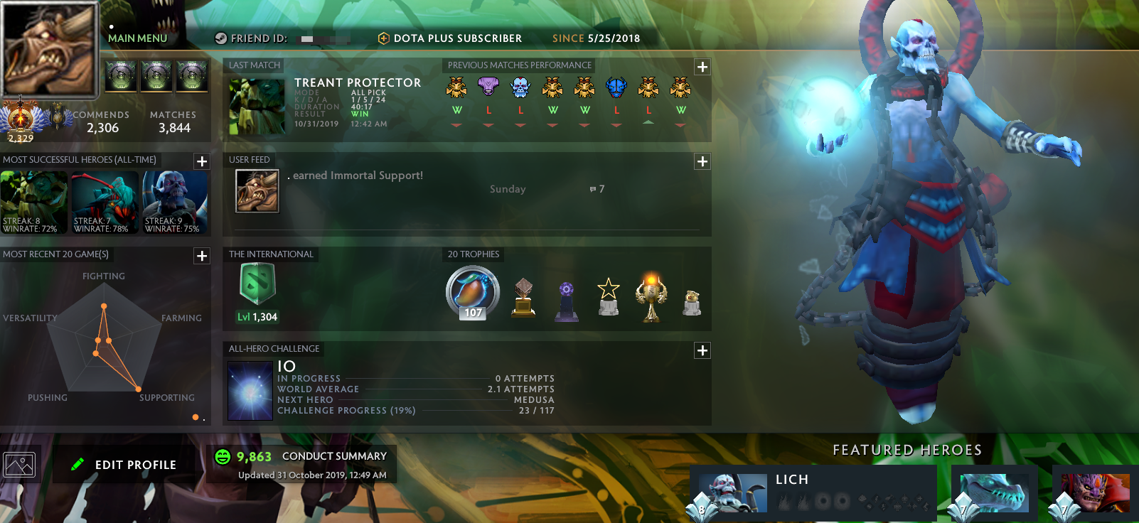 Immortel | CŒUR : À DÉTERMINER / SOUTIEN : 5714 | Conduite : 9863