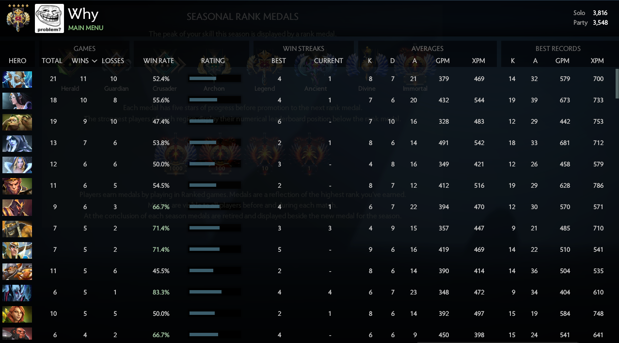 Legend V | 3816 / 3548