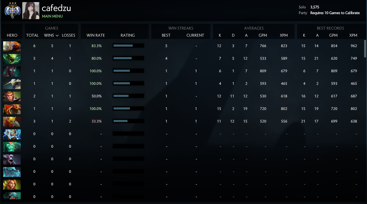 Ancient III | MMR: 3575 / TBD