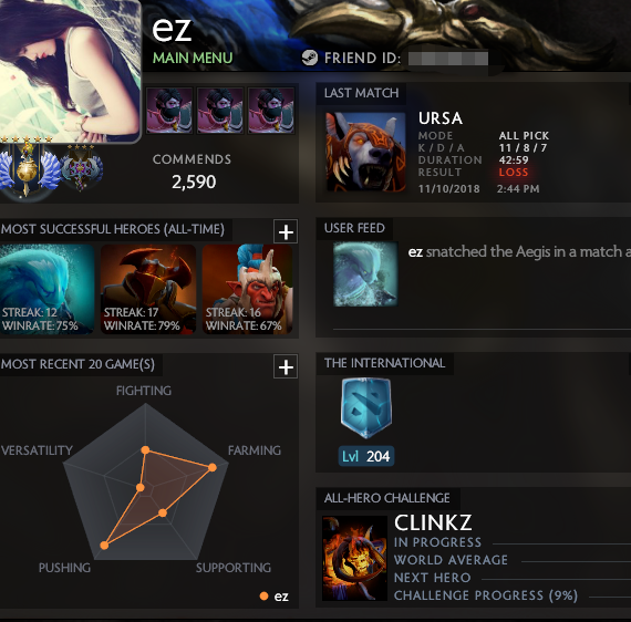 Divin I | MMR : 5366 / 4594