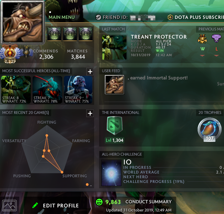 Immortel | CŒUR : À DÉTERMINER / SOUTIEN : 5714 | Conduite : 9863