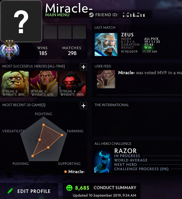 Ancient III | Core: 4036 / Support: 3865