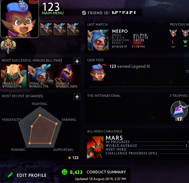 Légende II | Noyau : 3035 / Prise en charge : à déterminer