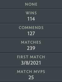 Gardien V | MMR : 1520 - Comportement : 10000