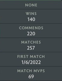 Archonte III | MMR : 2570 - Comportement : 10000