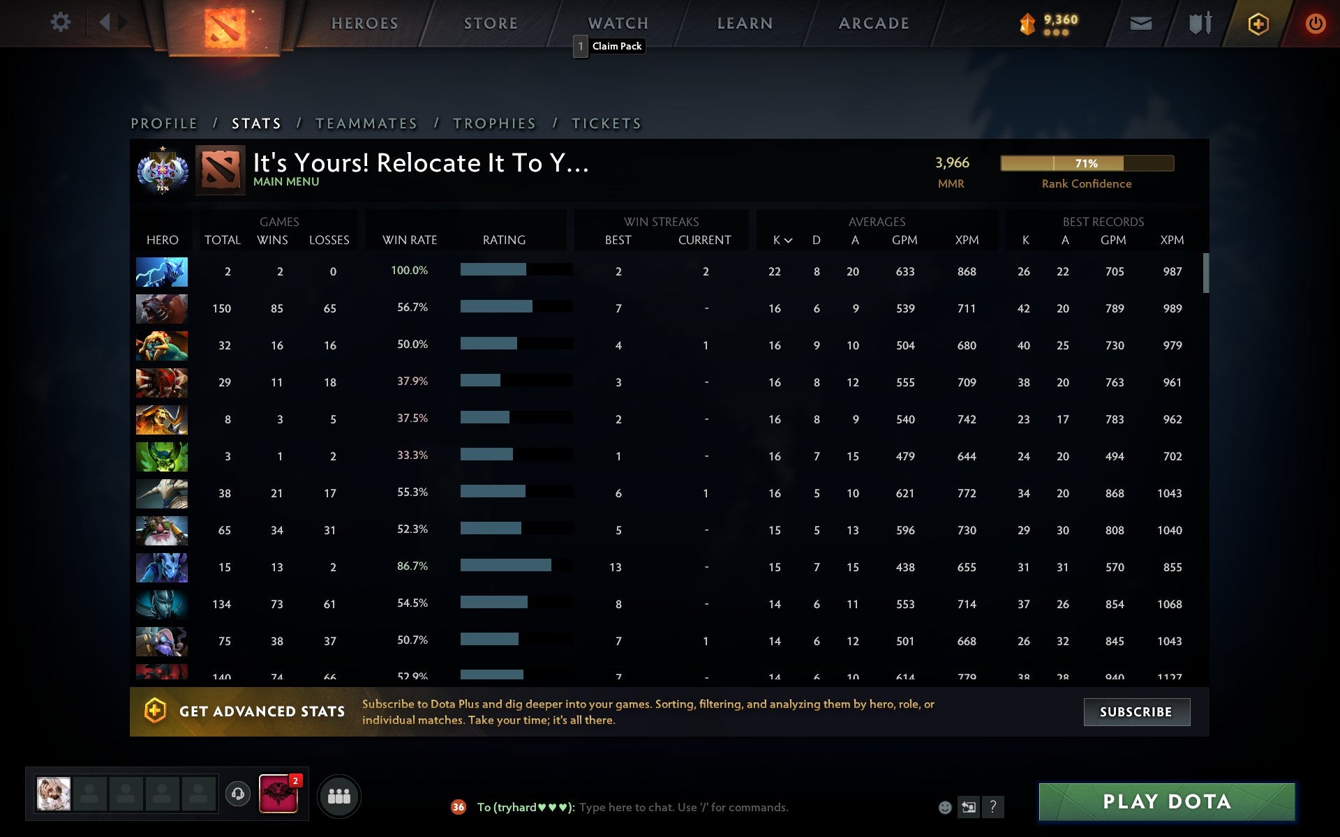 Ancient I | MMR: 3966 - Behavior: 10000