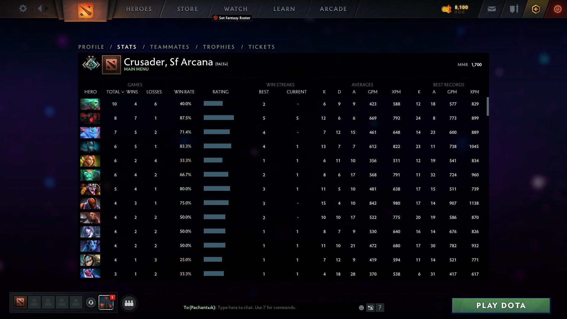 Crusader II | MMR: 1700 - Behavior: 10000