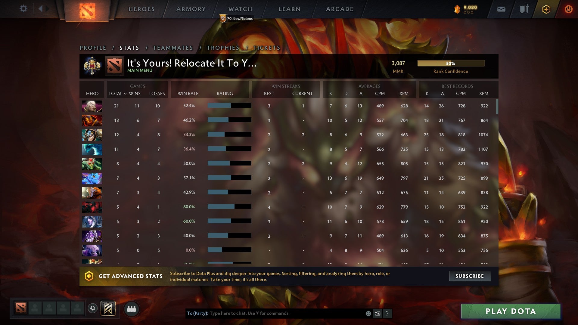 Legend I | MMR: 3087 - Behavior: 10000 - Communication: 10000