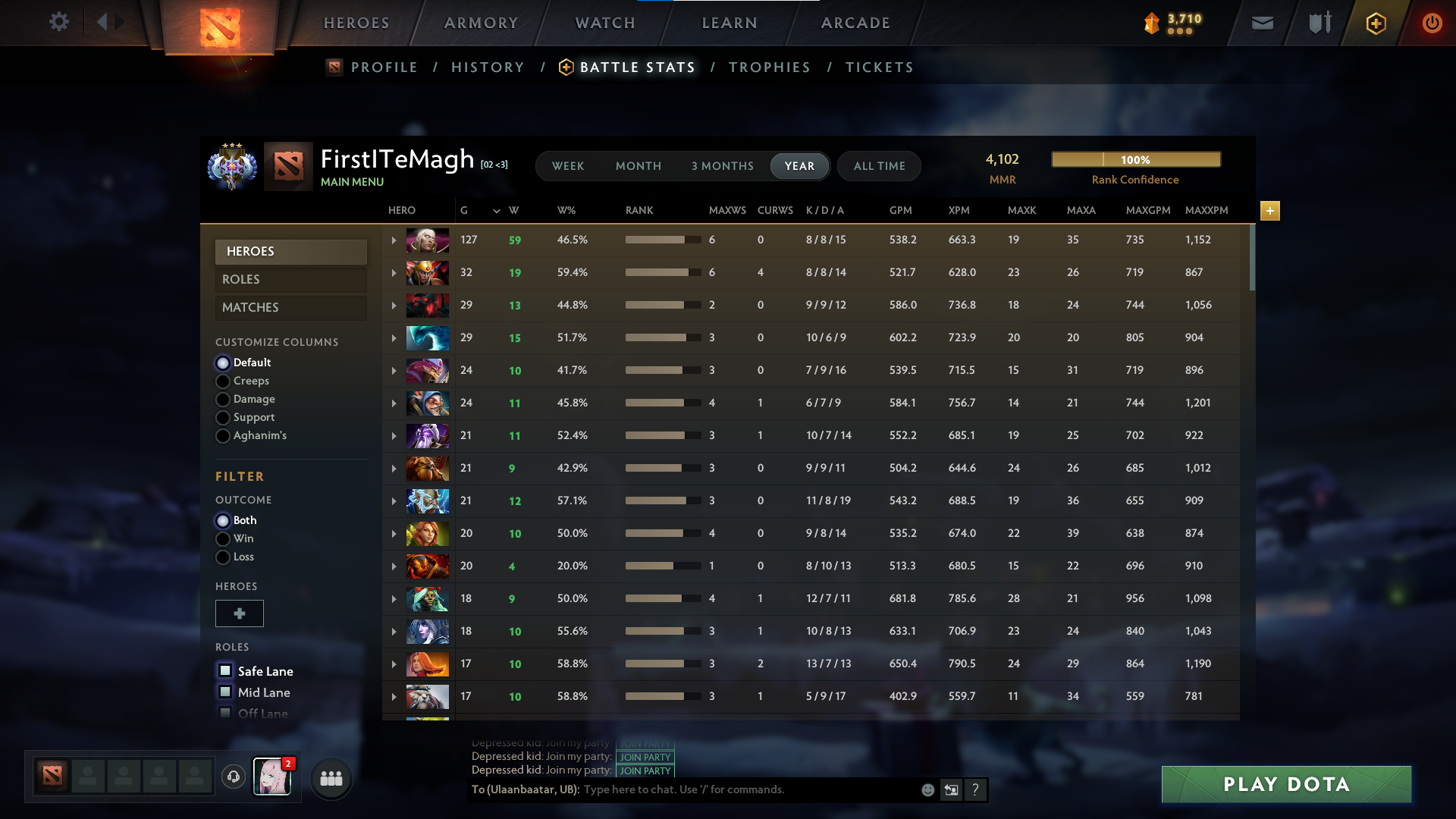 Ancient III | MMR: 4102 - Behavior: 11538 - Communication: 9488