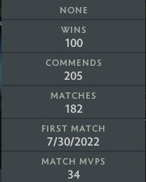 Archonte II | MMR : 2620 - Comportement : 10000