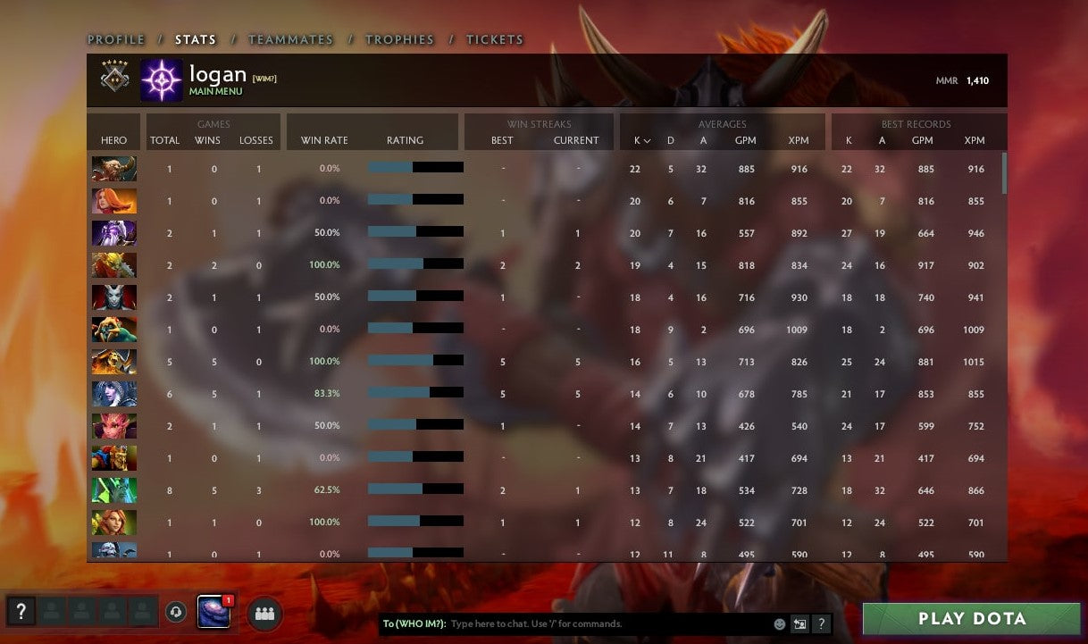 Guardian V | MMR: 1410 - Behavior: 10000