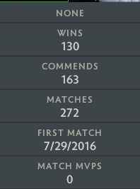 Héraut IV | MMR : 600 - Comportement : 7531