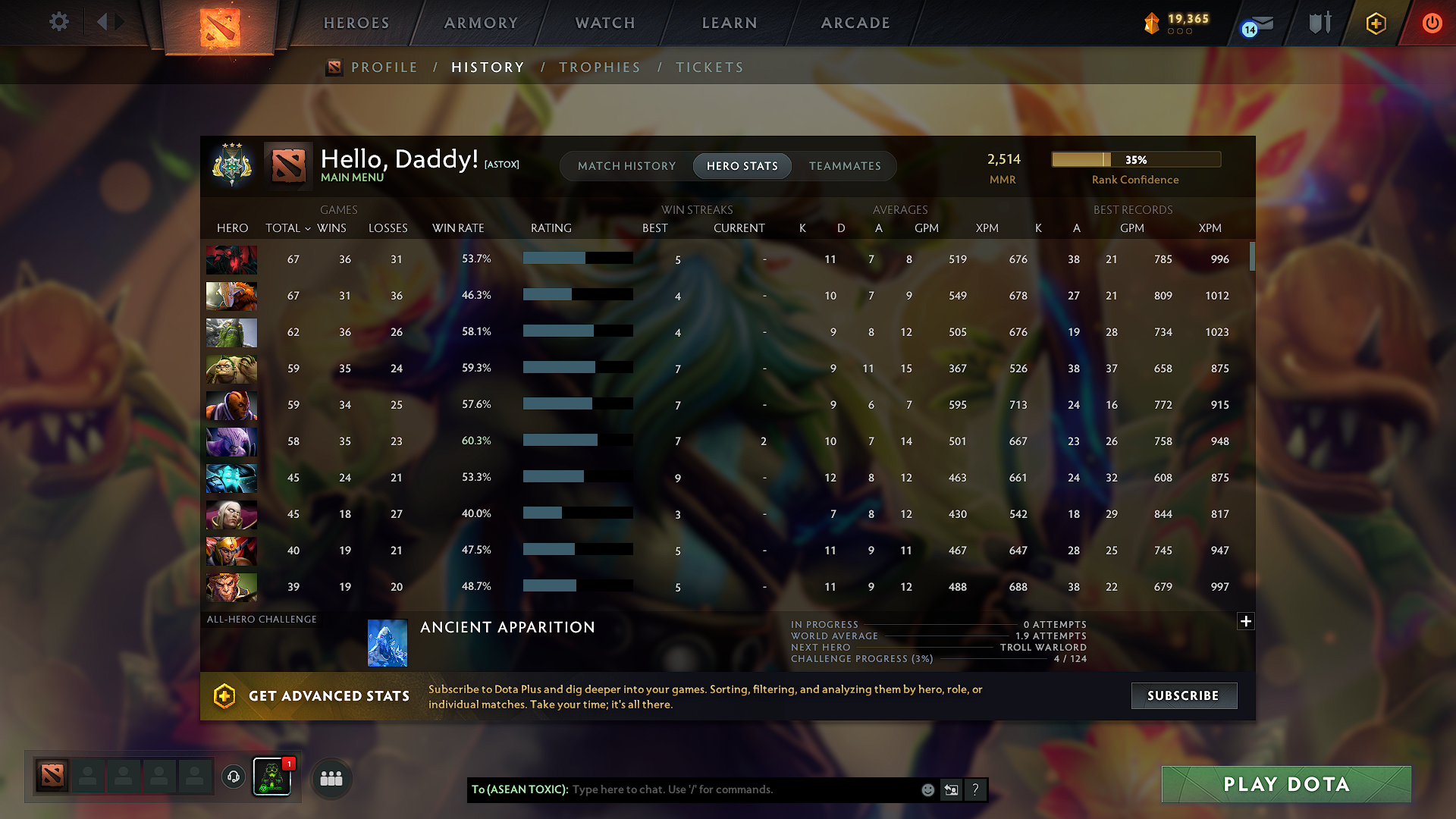 Archon III | MMR: 2514 - Behavior: 8870 - Communication: 8870