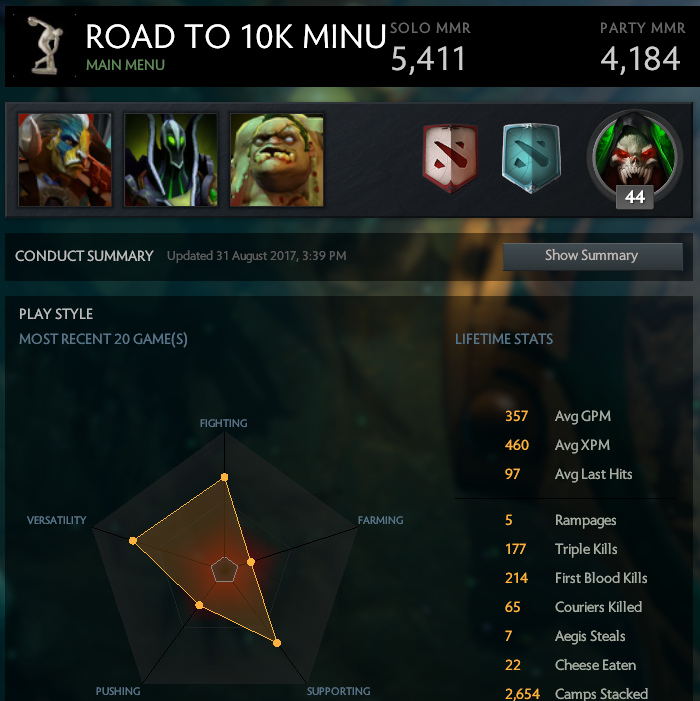 MMR: Solo 5411 | Party 4184